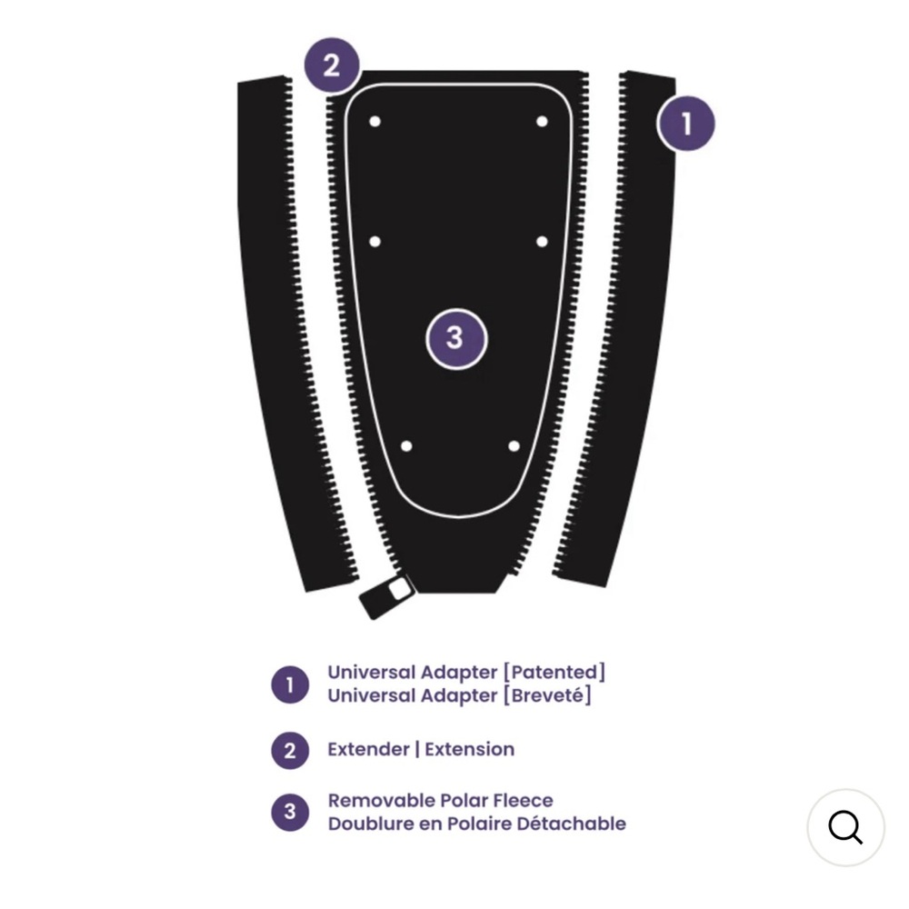 Maternity coat extender